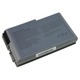 Dell D510 Zamenska laptop baterija za Dell D510 od 4400mAh i 14.8V