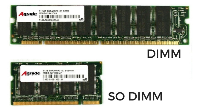 RAM za desktop i RAM za laptop