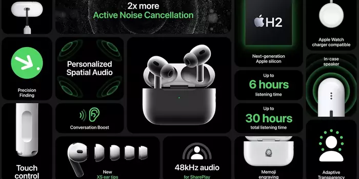 AirPods Pro 2