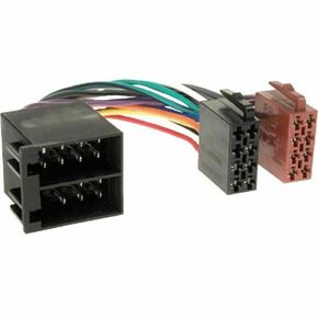 ISO prikljucni kabel SA-FISO022