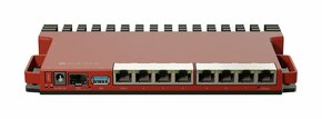 MikroTik (L009UiGS-RM) Router