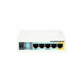 MikroTik RouterBoard RB951Ui-2HnD High power1000mW (30dBm) access point