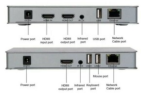 DEX HDMI KVM462 Gembird Consumer Electronics 200m Video Transmitter Receiver Extender Over CAT5e 6