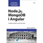 Node js MongoDB i Angular integrisane alatke za razvoj veb strana