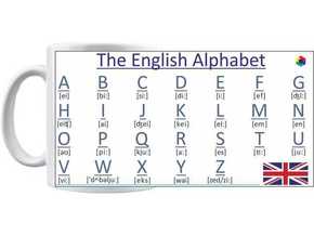 Sohograph Šolja - Engleski alfabet