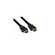 Kabl HDMI M/M 1.4 gold Kettz 2.5m Kettz