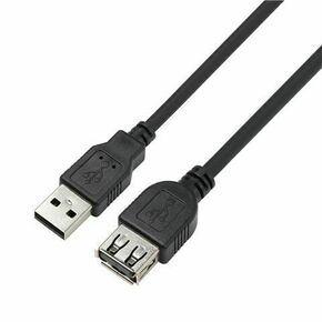 CC USB AM 2.0 -&gt; USB AF
