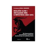 Biološki slom i nestajanje Srba u Hrvatskoj (1880-2011)