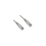 FAST ASIA Kabl UTP patch Cat5e 2m sivi