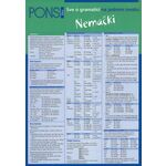 Pons: sve o gramatici - nemački