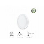 BBLINK LED PANEL N/Z KNC5-12W 4000K