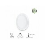 BBLINK LED PANEL N/Z KNC5-18W 4000K
