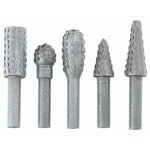 MTX Glodala za drvo 57068