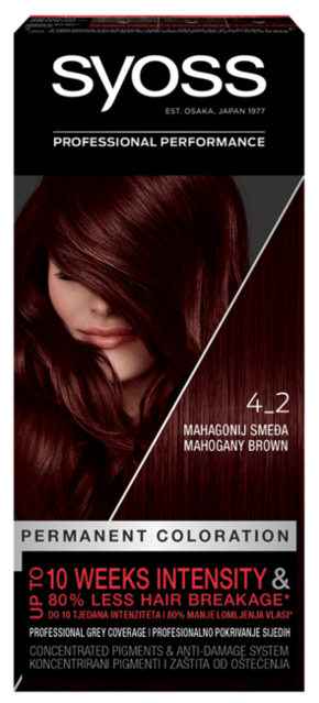 SYOSS boja za kosu 4-2 Mahogany brown